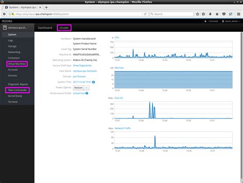 Image result for Linux Console