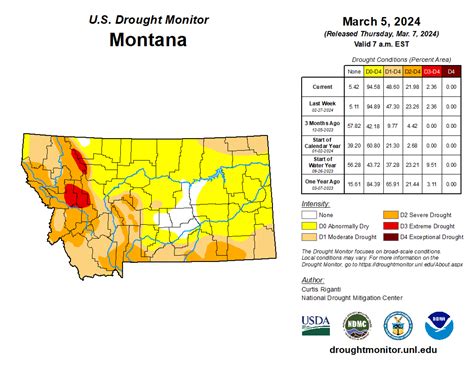 Drought conditions worsen across much of Montana | Montana Public Radio