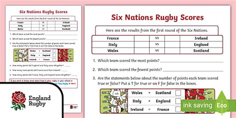 England Rugby: Rugby Six Nations Scores Activity Ages 5-7