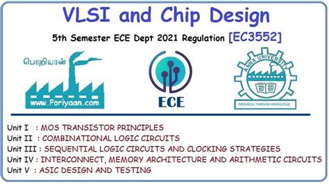 Signals and Systems - EC3354 - 3rd Semester - ECE Dept - 2021 ...