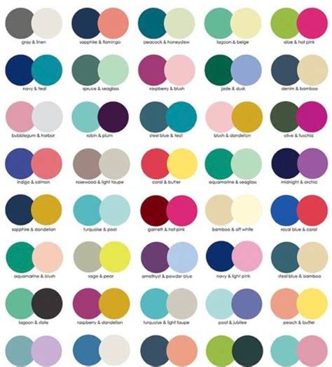 Home Sweet Homeschool - Etsy Canada | Combinações de cores, Cores que ...