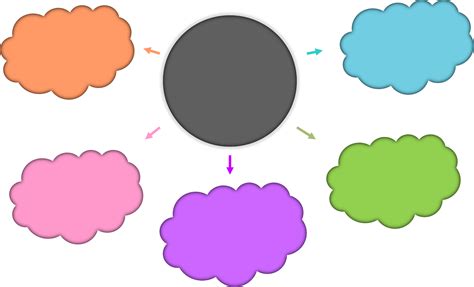 Color Mind Map 的图像结果