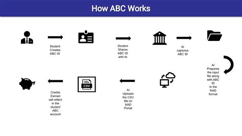 Casibom Giriş 2025 - Casibom Güncel Giriş - Casibom Güvenilir ve Resmi