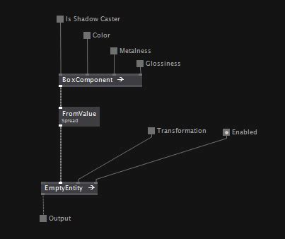 VL: Xenko 3D Engine Update #2