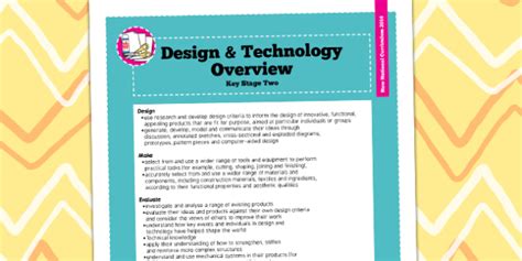 National Curriculum for Design & Technology | KS1 & KS2