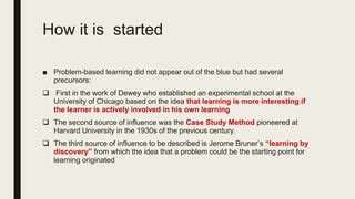 Problem Based Learning Medicine 的图像结果