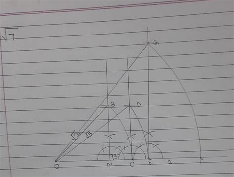 how to draw root 7 on the number line ?? pls, construct it by giving ...