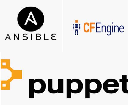 Image result for Configuration Management Tools Comparison