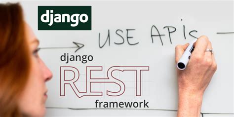 Image result for Django Create API