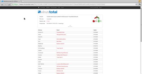 Experiment With Run Time Encryption/Decryption of Win32 ShellCodes