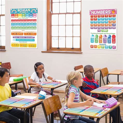 Yisong 12 Pieces Math Educational Learning Posters for India | Ubuy