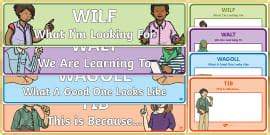WALT Display Posters (teacher made) - Twinkl