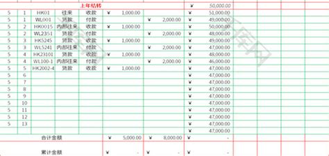 沈阳公司注册|沈阳代账公司|注册营业执照|代理记账|审计验资_益达华财务