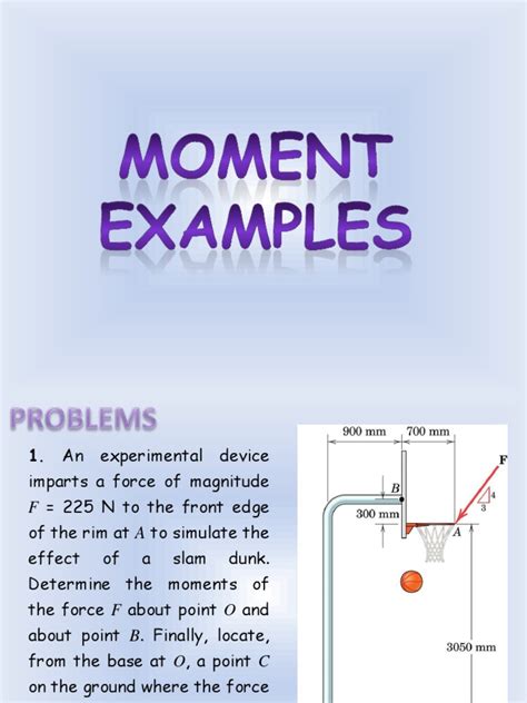 Statics Moment Problem Example 的图像结果
