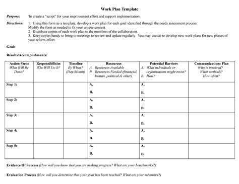 219 5 - Work Plan Template Purpose: To create a “script” for your ...