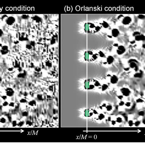 Image result for Maximal Instantaneous Gradient