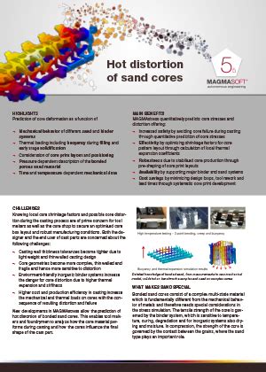 Highlights in MAGMAstress 5.5