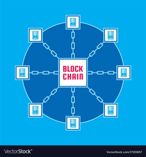 Blockchain Computer 的图像结果