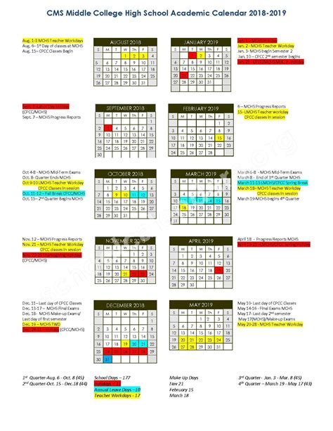 2018 - 2019 Middle College High School Calendar | Charlotte-Mecklenburg ...