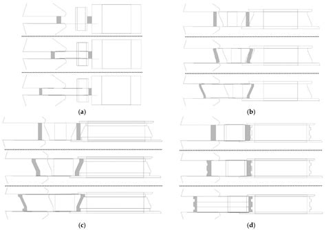 Evaluation Methods and Coupled Optimization at Macro- and Micro-Scales ...