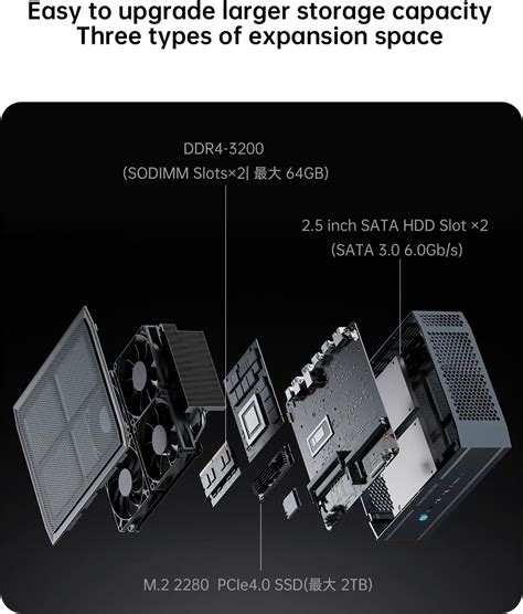 Image result for Alienware Mini PC I7