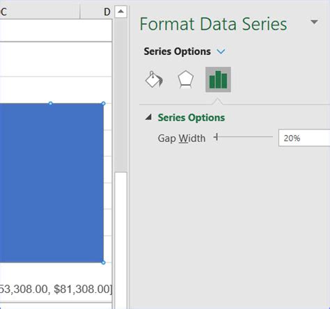 Image result for How to Make a Histogram Chart