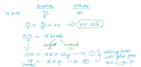 Image result for PSLE Math Question