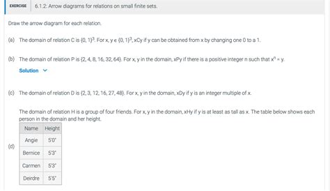Image result for Set Relation Full Tutorial