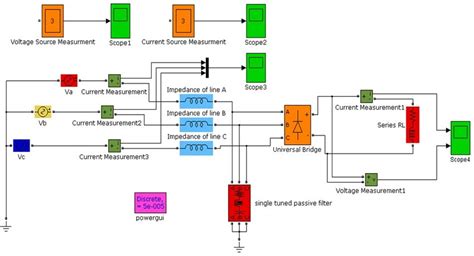 Image result for Input AC Power Filter Design and Simulation for Stability