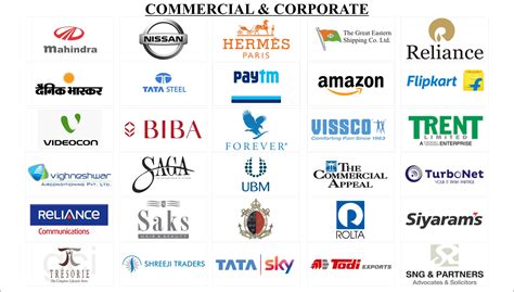 Our Clients
