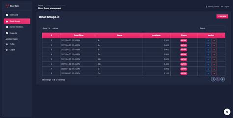 Blood Bank App Using Python with Source Code 的图像结果