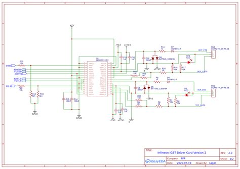 IGBT Driver 的图像结果