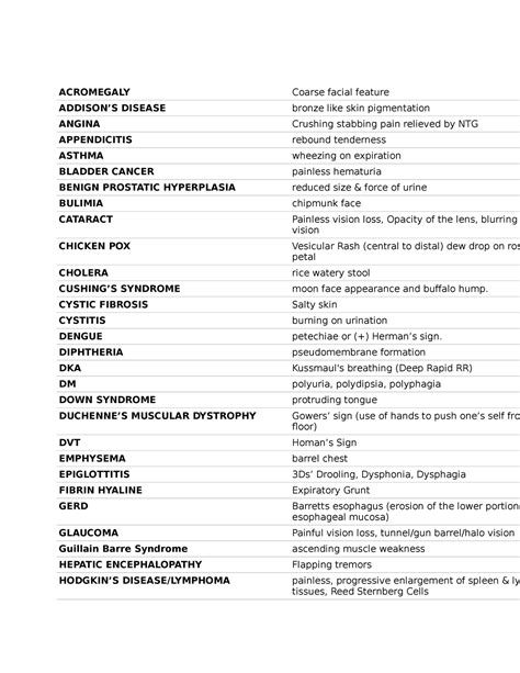 Disease signs & symptoms - ACROMEGALY Coarse facial feature ADDISON’S ...