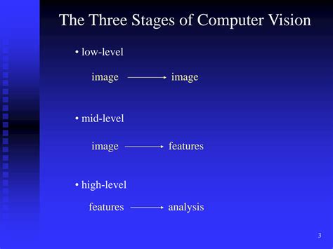 Image result for Tutorial On Computer Vision