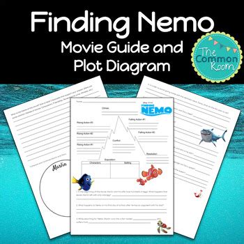 Image result for Finding Nemo Visual Commentary Index Part 1