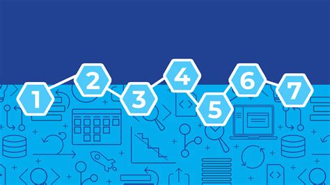 Image result for Project Management Tips Alphabatically