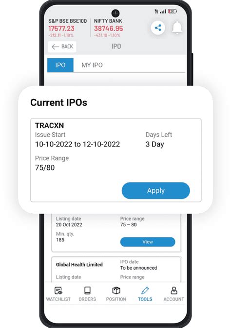 Navia YouFirst - Empowering Investors To Invest with Confidence