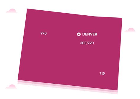 Image result for Area Code of Colorado