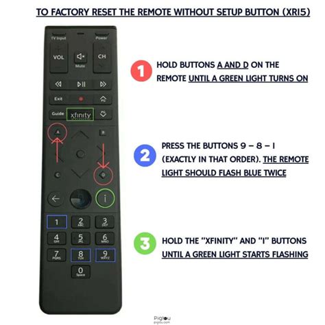 Image result for Xfinity Remote Control Info Button