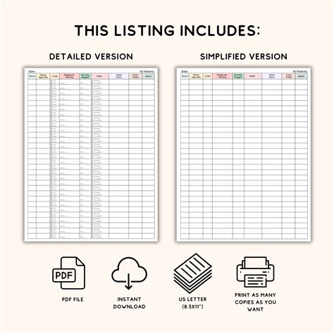 Long Term Care Resident Report Sheet for 30 Patient Long Term Care Report Sheet LTC Patient ...