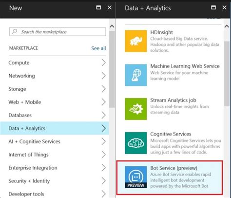 Image result for Azure Bot Flow