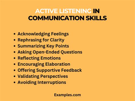 Communication Skills Examples 的图像结果
