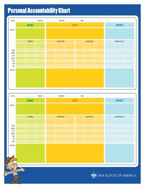 Fillable Online MIND BODY SPIRIT - Troop 75 Fax Email Print - pdfFiller