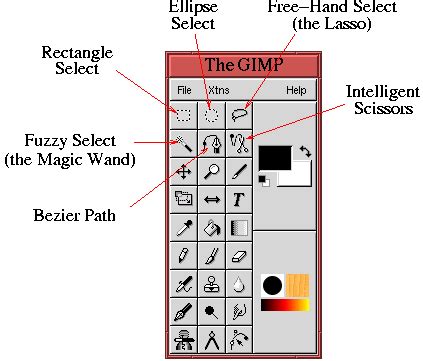 Image result for GIMP Selection Tool Tutorial