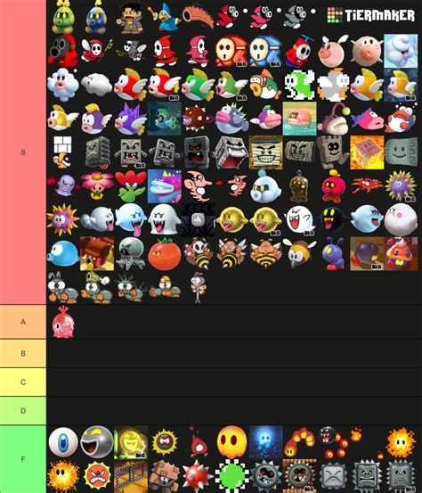 Super Mario Enemies Tier List (Community Rankings) - TierMaker