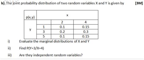 Image result for Joint Probability of Two Random Variables