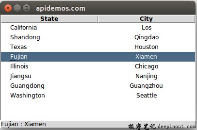 Getting Element in TreeView Tkinter 的图像结果