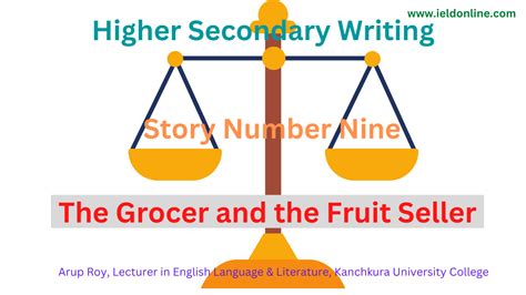 Grocer 的图像结果