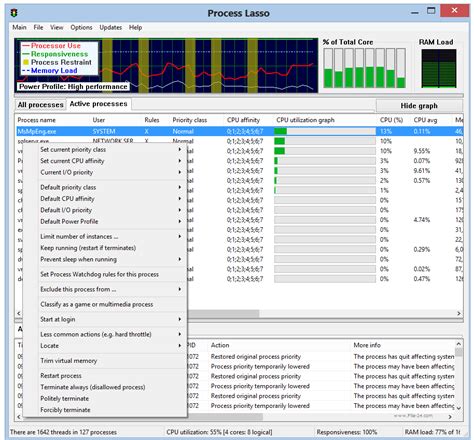 Image result for Activation Code for Process Lasso