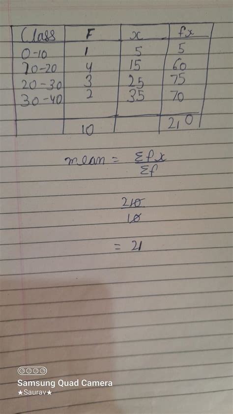 Calculate 4 moments about mean Class (X) - 0-10 , 10-20 ,20-30 , 30-40 ...